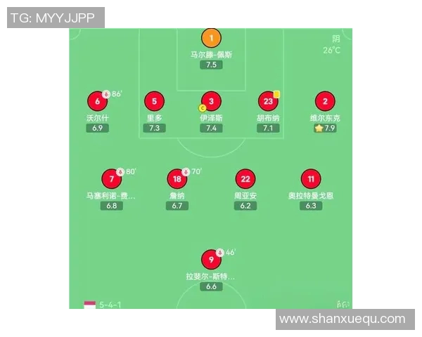 深入分析成都足球队盯防战术的特点与实施效果 深入分析成都足球队盯防战术的特点与实施效果