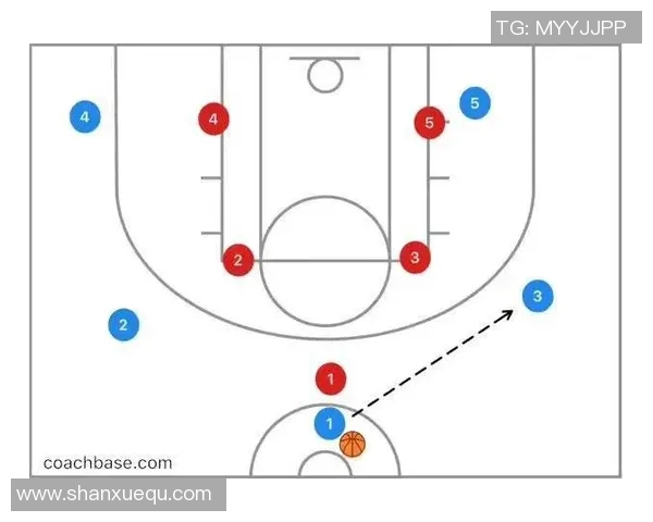 深圳篮球队区域防守战术解析及其在比赛中的应用与效果分析 深圳篮球队区域防守战术解析及其在比赛中的应用与效果分析
