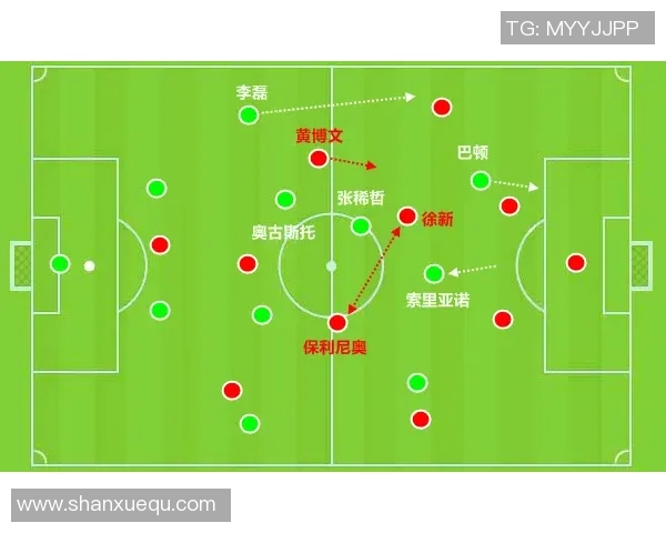 深圳足球队整体压制战术分析与成效评估探讨 深圳足球队整体压制战术分析与成效评估探讨