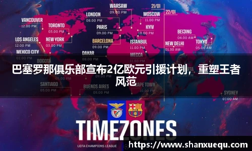 巴塞罗那俱乐部宣布2亿欧元引援计划，重塑王者风范