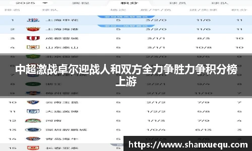 中超激战卓尔迎战人和双方全力争胜力争积分榜上游